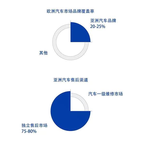UFIF_Immagine_Vetrina_Prodotti_CH 首页- 英国立博ladbrokes公司官网