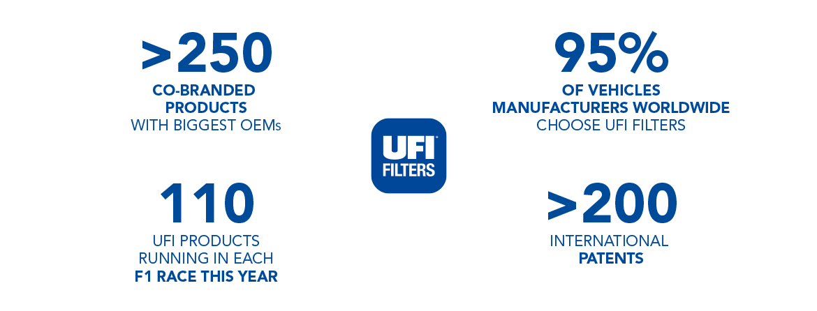 UFIF_Immagine_Web_DYK_2020_EN 首页- 英国立博ladbrokes公司官网